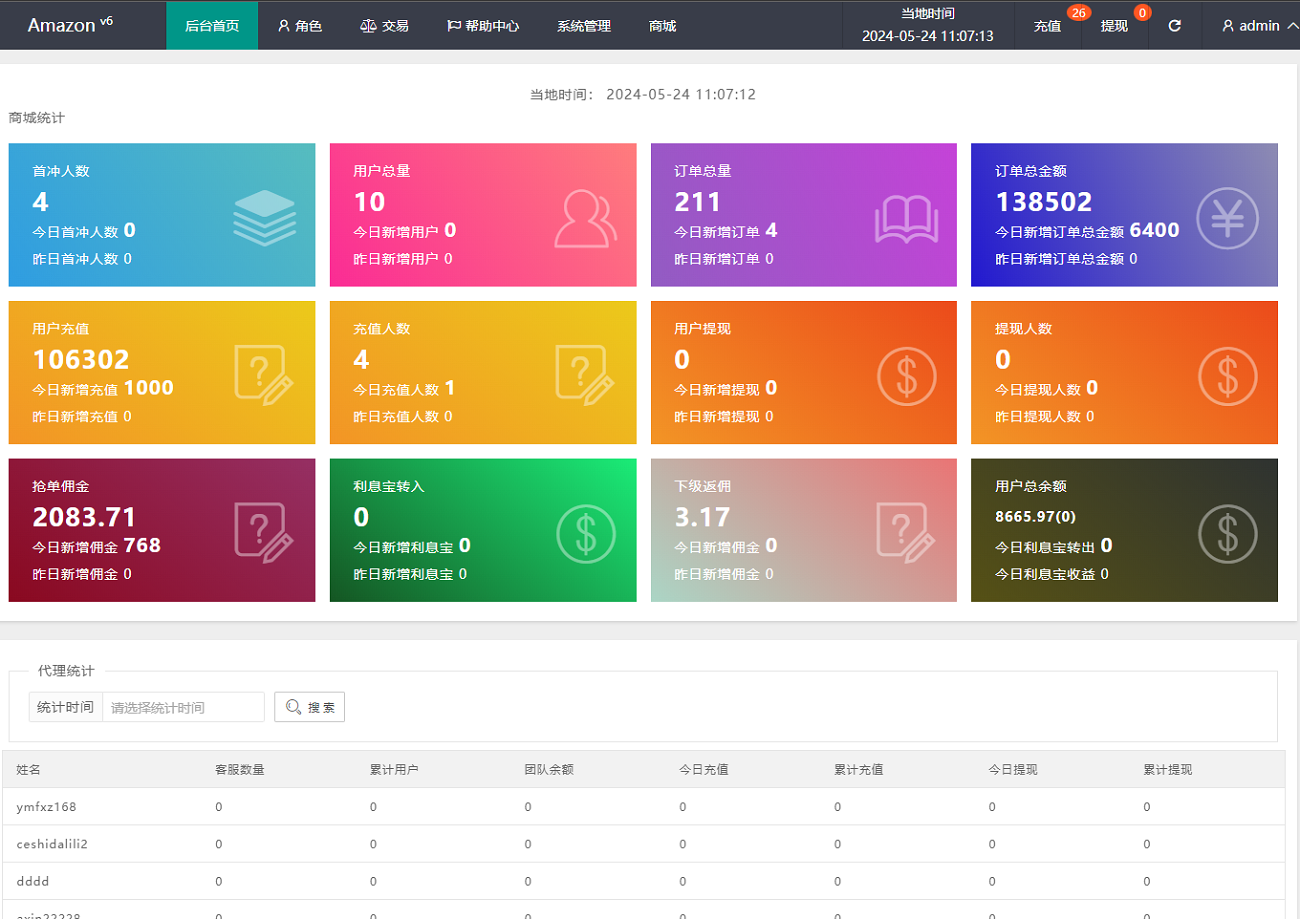 全开源2024最新开发Amazon亚马逊刷单源码,海外抢单系统,完整版