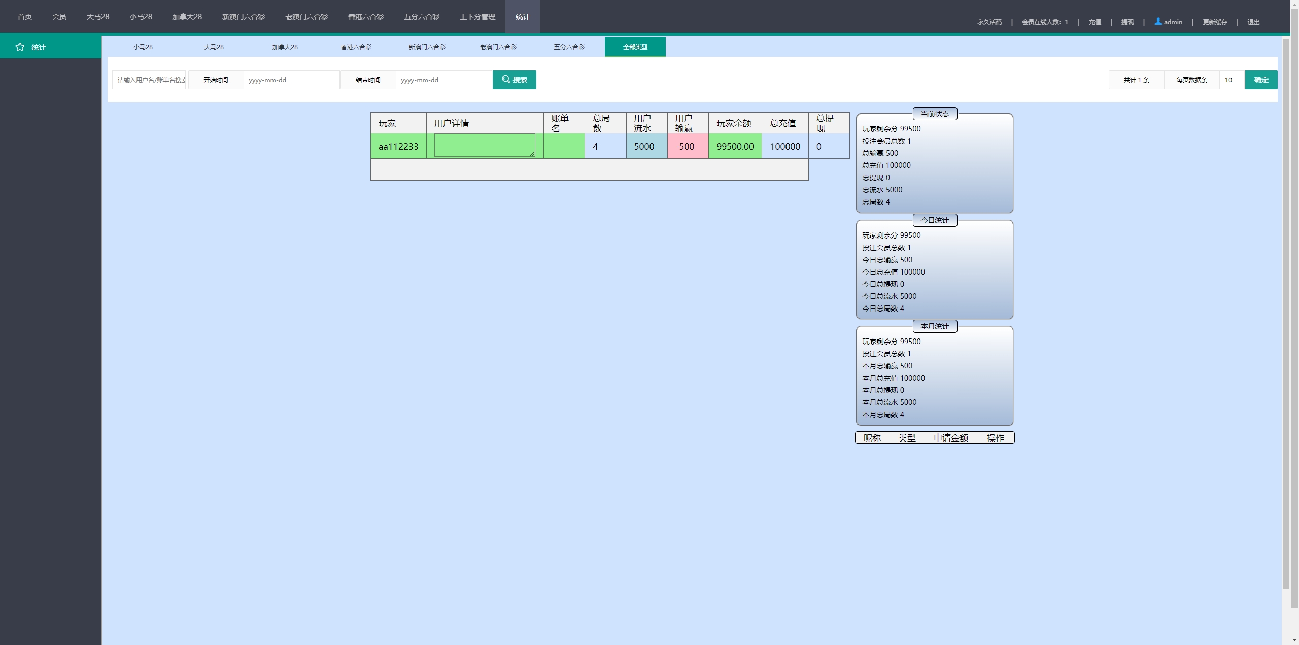 28游戏源码/时时彩游戏系统/28竞猜源码/Cp系统批量预设开奖/修复采集