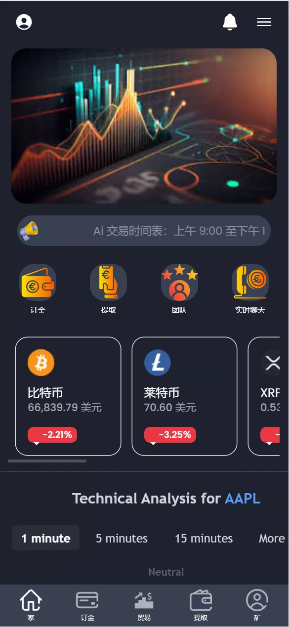 【海外区块链】交易投资理财系统源码-猫源码