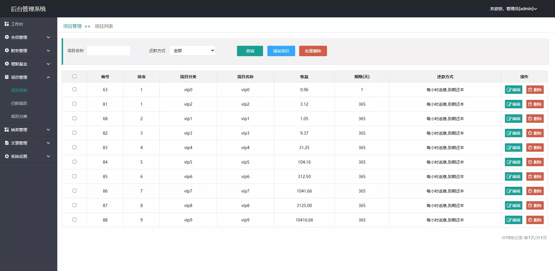 【双语言理财系统】海外产品投资系统+项目投资源码