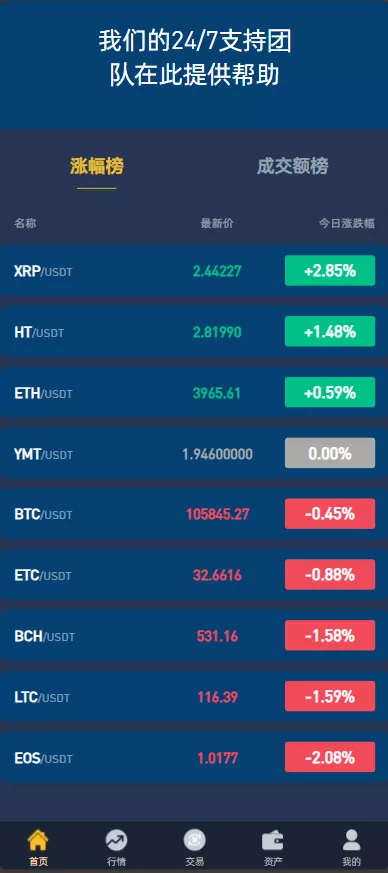 【Crypto多语言交易所】前端uniapp纯源码+秒合约交易+合约交易+期权交易+币币交易+杠杆交易+挖矿锁仓+新币申购+NFT盲盒+双币理财