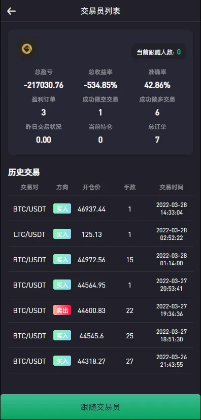 绿色版8国语言/区块链交易所+nft交易+锁仓挖矿+币币期权交易