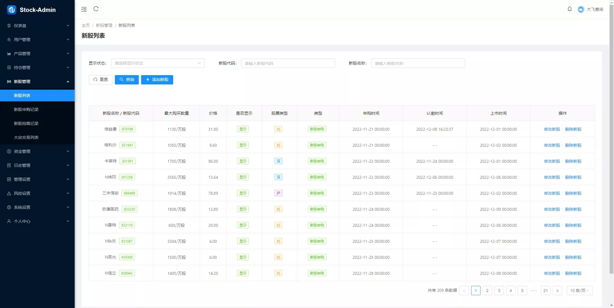 香港股票源码大宗交易源码+新股申购+vue全开源+搭建教程