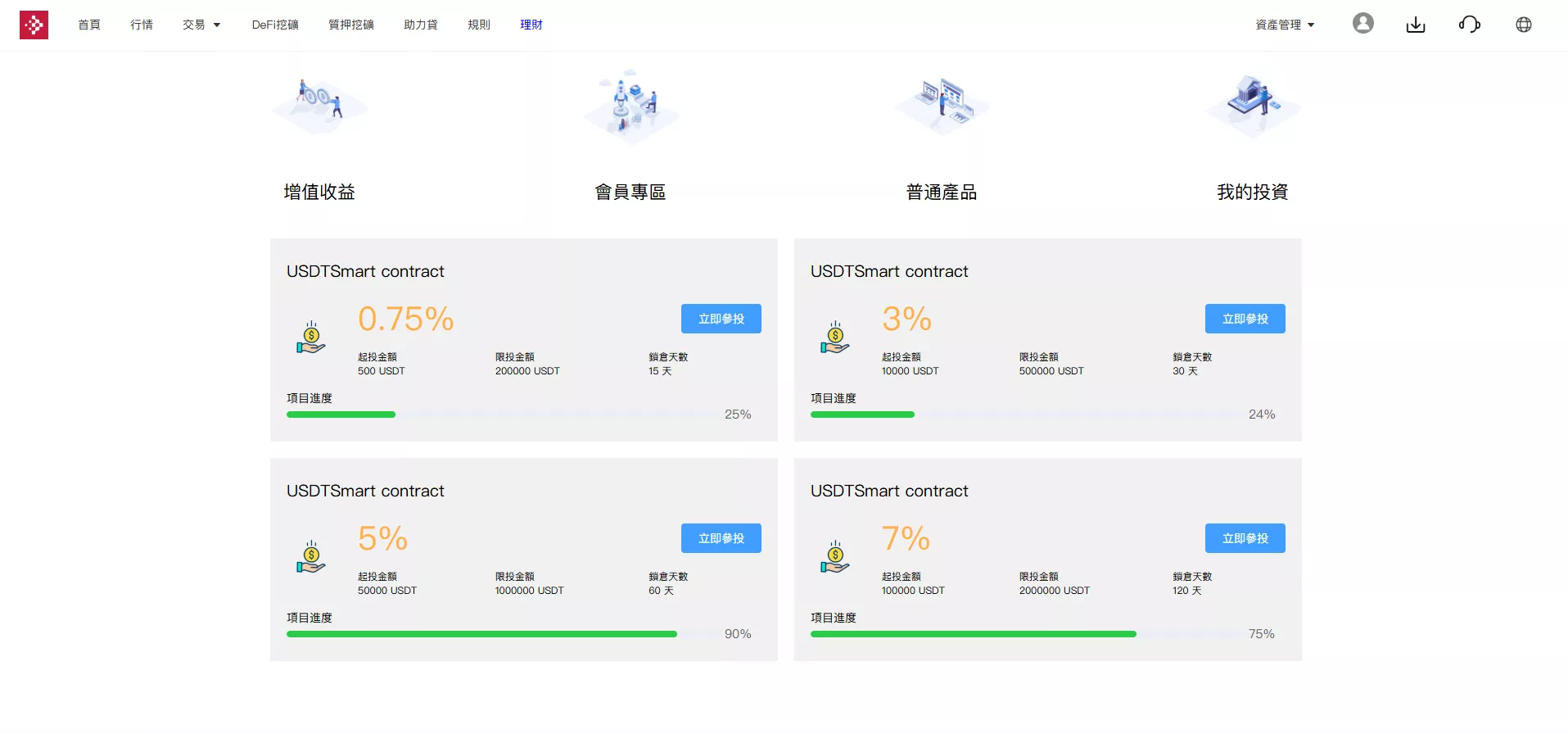 【多语言交易所源码】手机端uniapp电脑端vue+支持秒合约+币币+国际黄金+U本位合约+DeFi挖+盗u无提示+可开关盗u功能