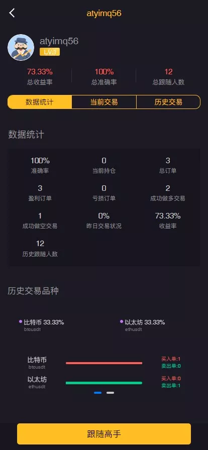 多语言3合一港交易双位盘/微盘微交易系统+外汇期货+跟单交易+脚本齐全+搭建教程