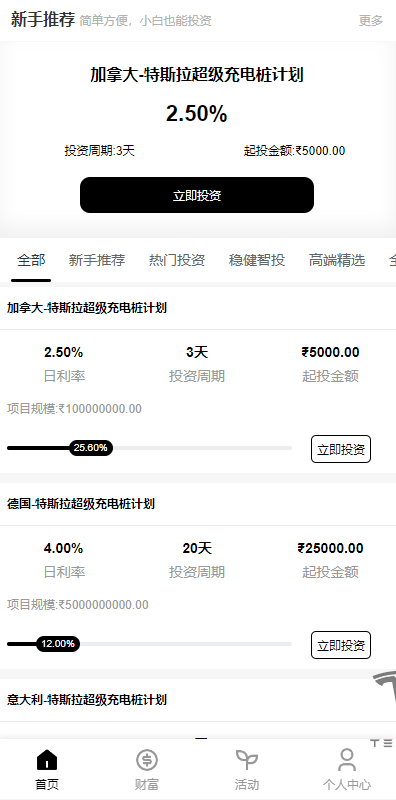 多语言投资理财/前端vue/新版海外特斯拉投资系统/后端thinkphp