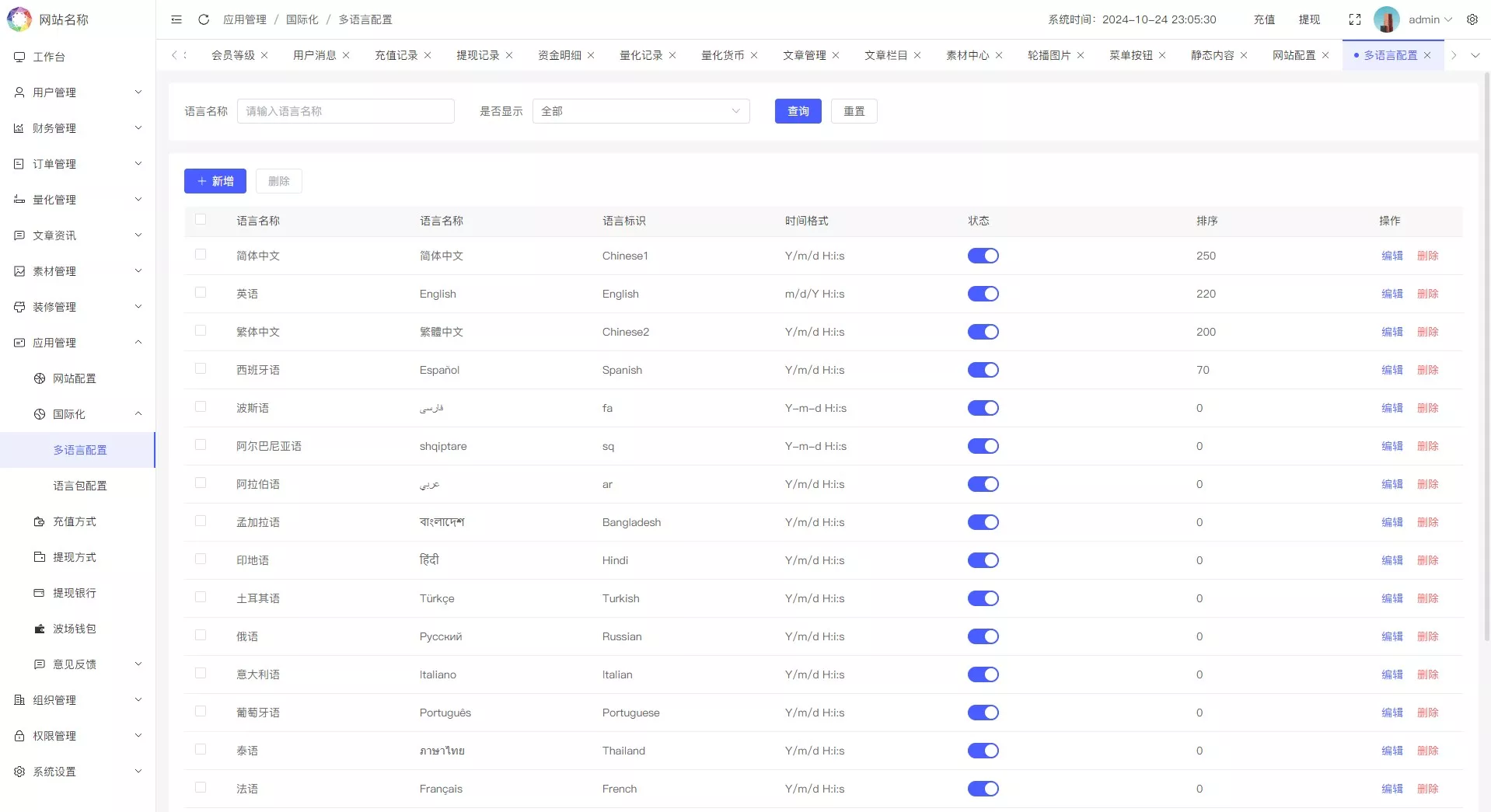 国际版多语言量化交易理财金融/19种语言可自定义扩展语言+USDT自动充值+搭建教程
