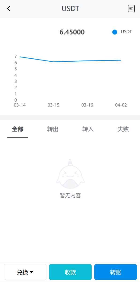 全新高仿imtoken钱包/假钱包盗U系统/助记词转导入/前端html