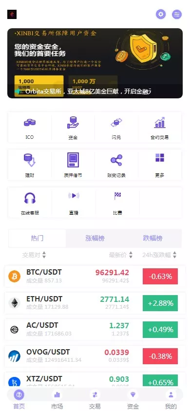 【JAVA交易所】海外多语言区块链+永续+U本位+多风格交易所-猫源码