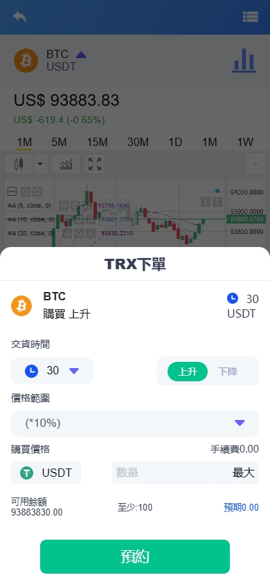 海外DAPP交易所/虚拟币/外汇黄金交易/借贷/质押