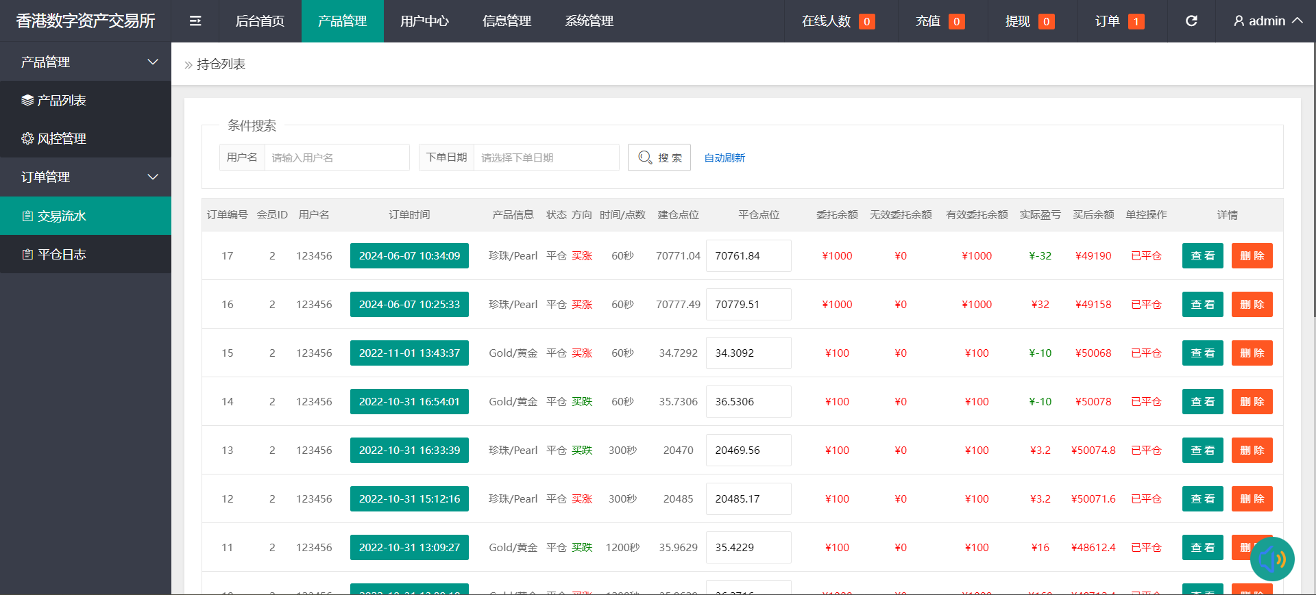 【亲测】香港十大贵金属交易系统源码 微盘交易平台 微交易所 附教程