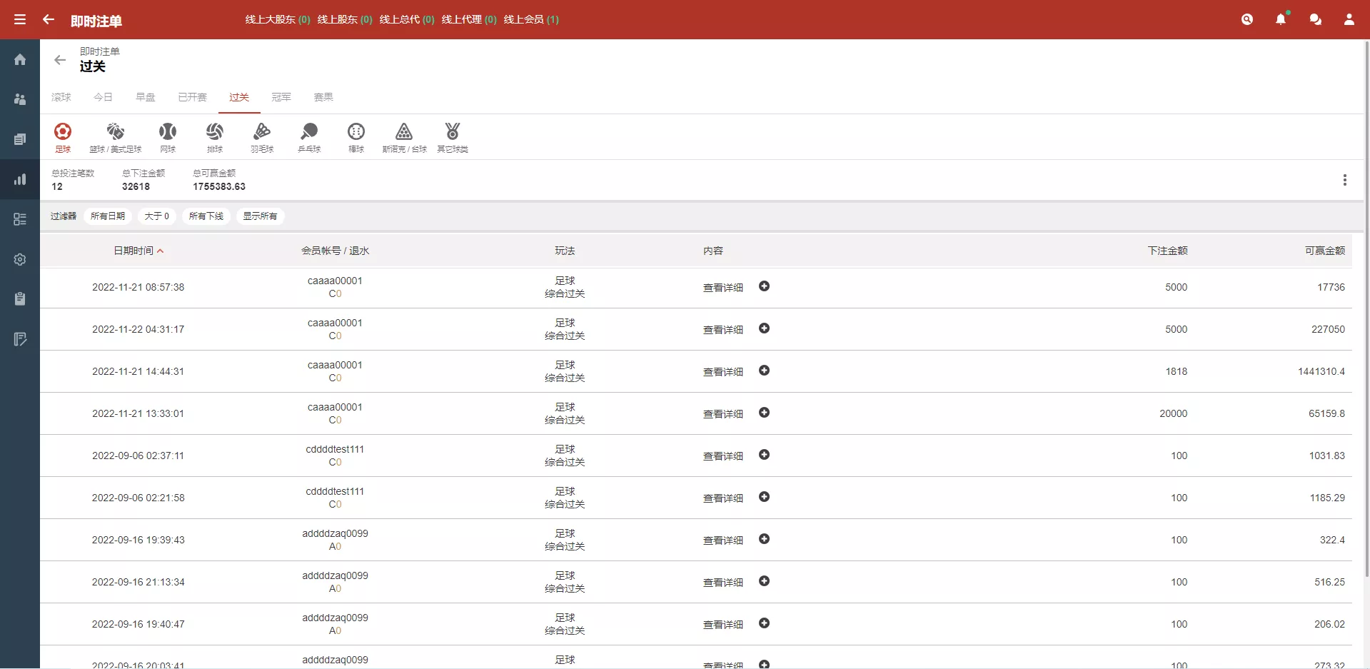 皇冠世界杯源码多语言球盘源码+反波胆系统