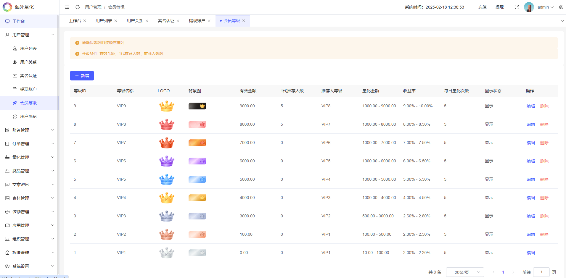 多语言量化交易系统源码｜支持19种语言+USDT自动充值+三级分销+搭建教程
