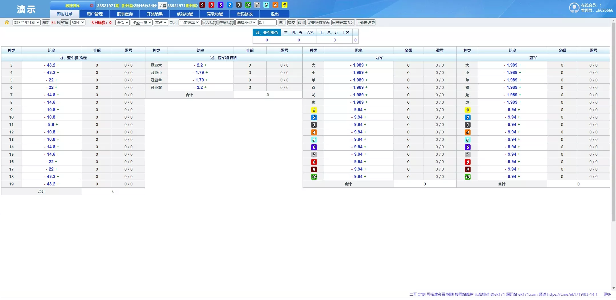 运营138信用盘平台
