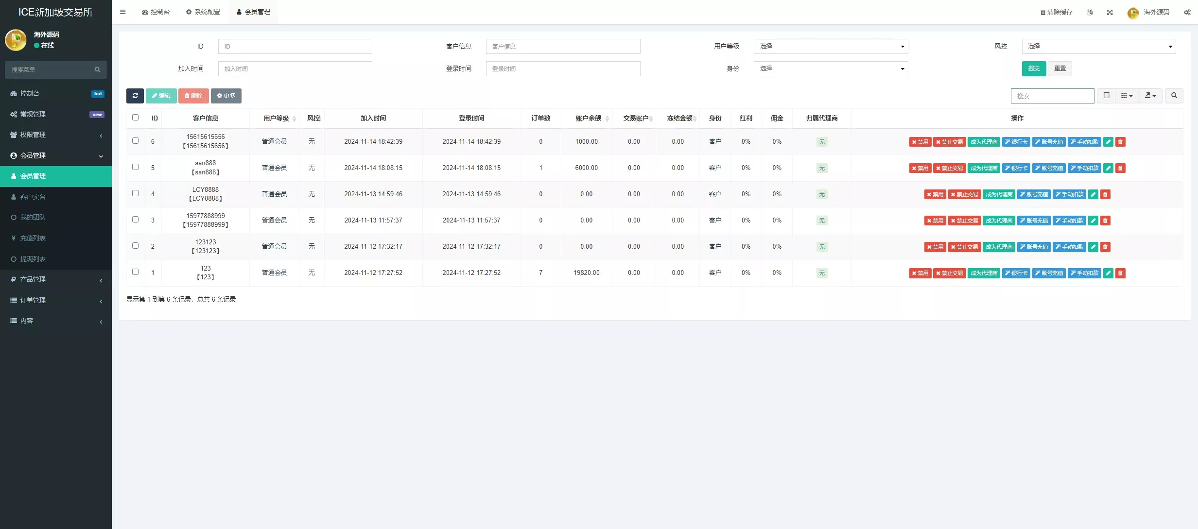 【海外微交易系统】虚拟币黄金期货微盘+多语言秒合约微盘插图14