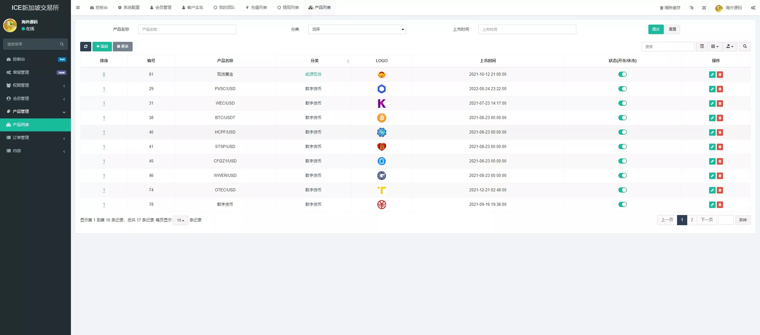 【海外微交易系统】虚拟币黄金期货微盘+多语言秒合约微盘插图17