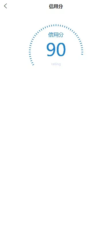 【海外微交易系统】虚拟币黄金期货微盘+多语言秒合约微盘插图7