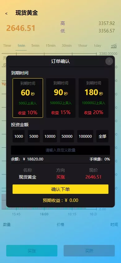 【海外微交易系统】虚拟币黄金期货微盘+多语言秒合约微盘插图3