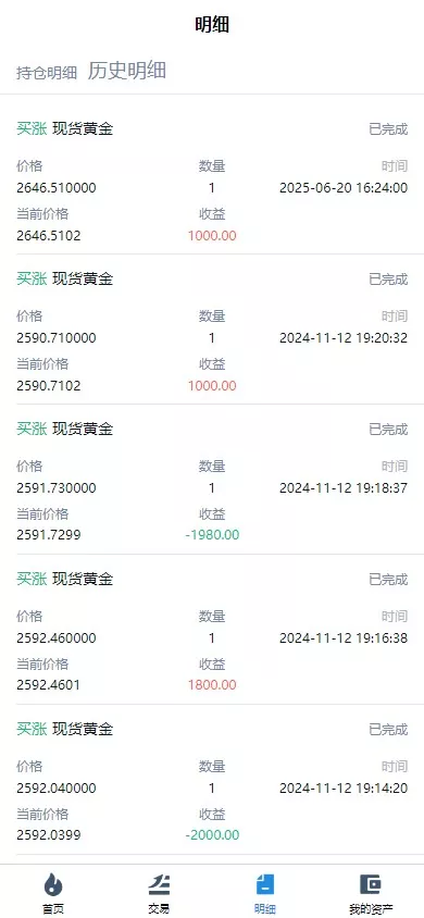 【海外微交易系统】虚拟币黄金期货微盘+多语言秒合约微盘插图9
