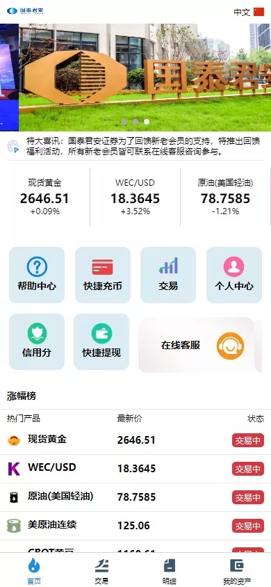 【海外微交易系统】虚拟币黄金期货微盘+多语言秒合约微盘插图1