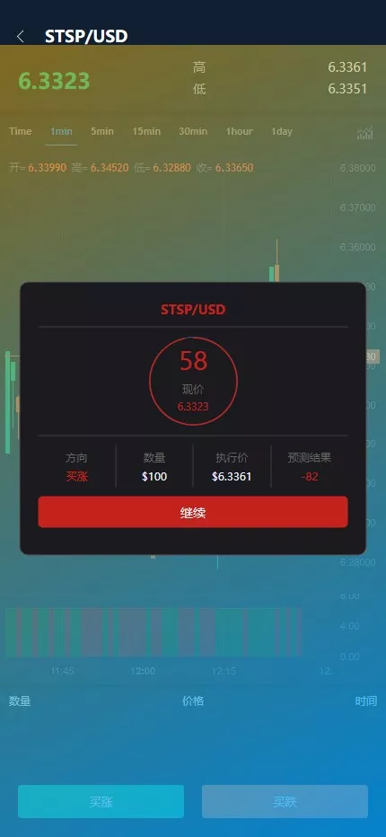 【CCX多语言外汇微盘微交易源码】前端uniapp+新版海外微盘系统+多语言微交易+虚拟币秒合约插图5