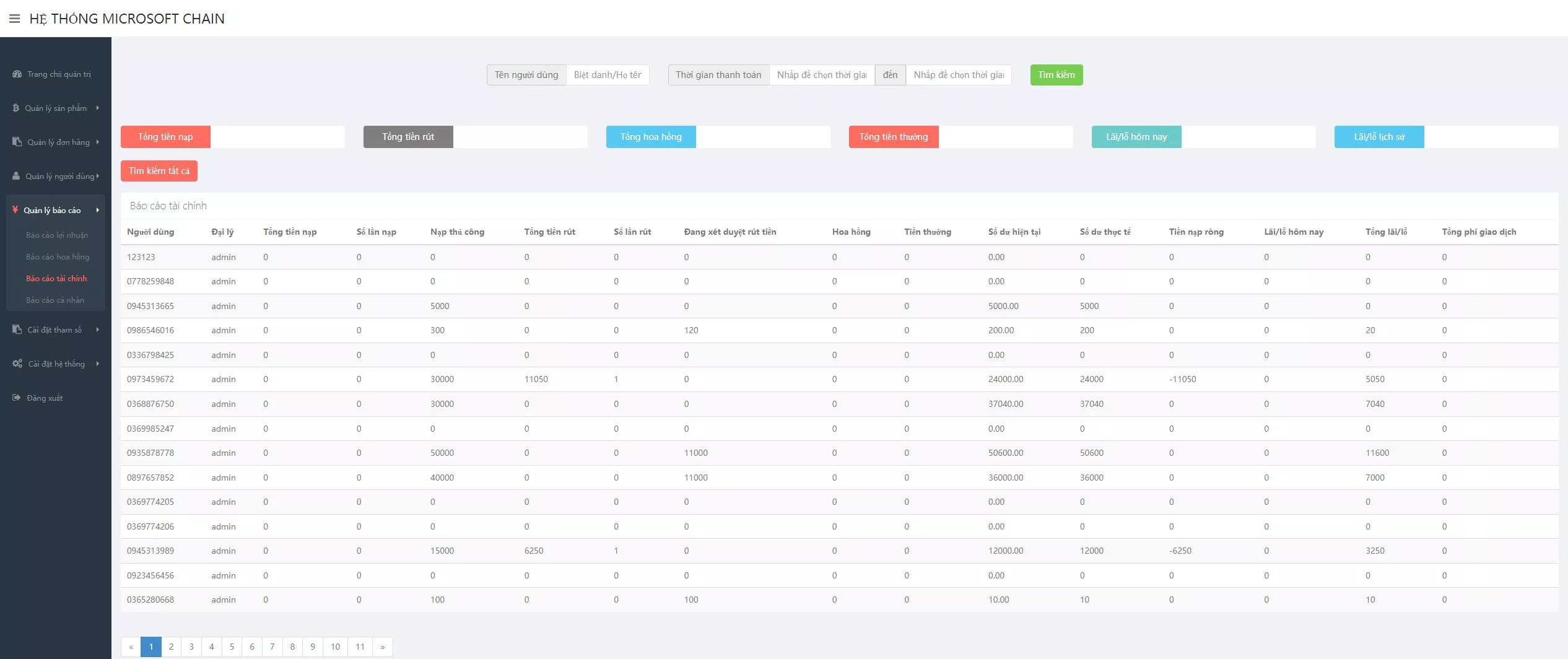 【多语言微盘系统源码】贵金属+外汇+数字货币+期权交易秒合约交易插图17