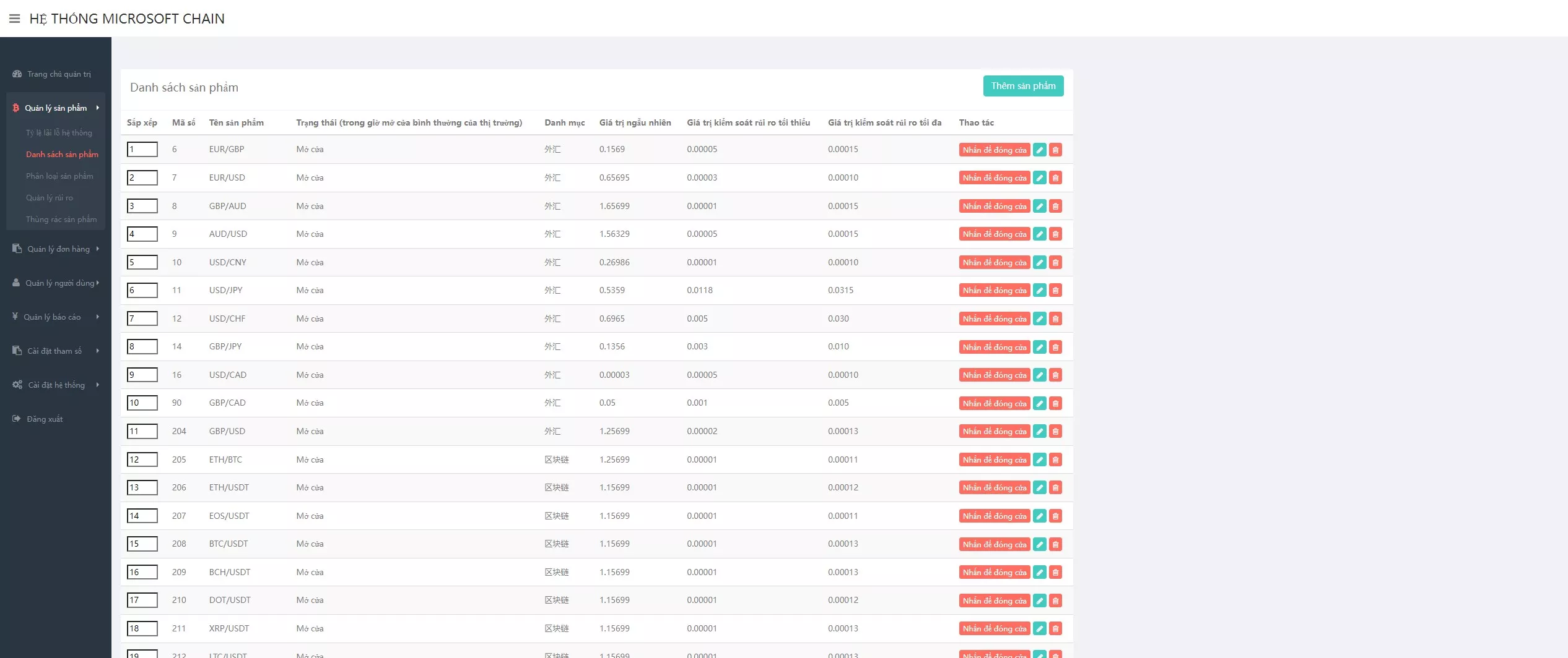 【多语言微盘系统源码】贵金属+外汇+数字货币+期权交易秒合约交易插图11