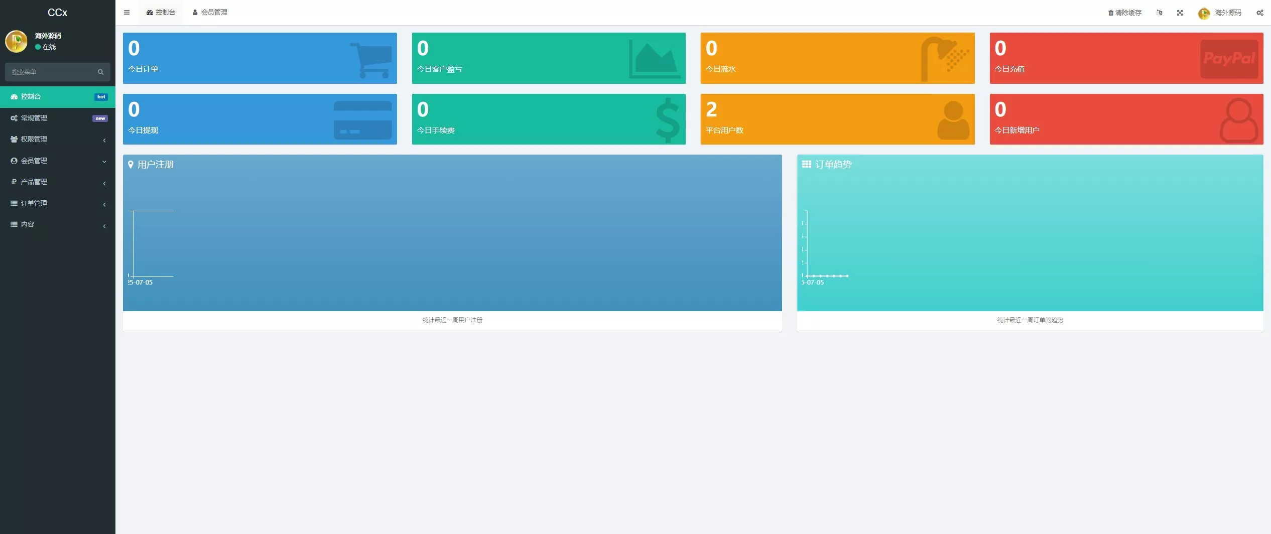 【CCX多语言外汇微盘微交易源码】前端uniapp+新版海外微盘系统+多语言微交易+虚拟币秒合约插图12