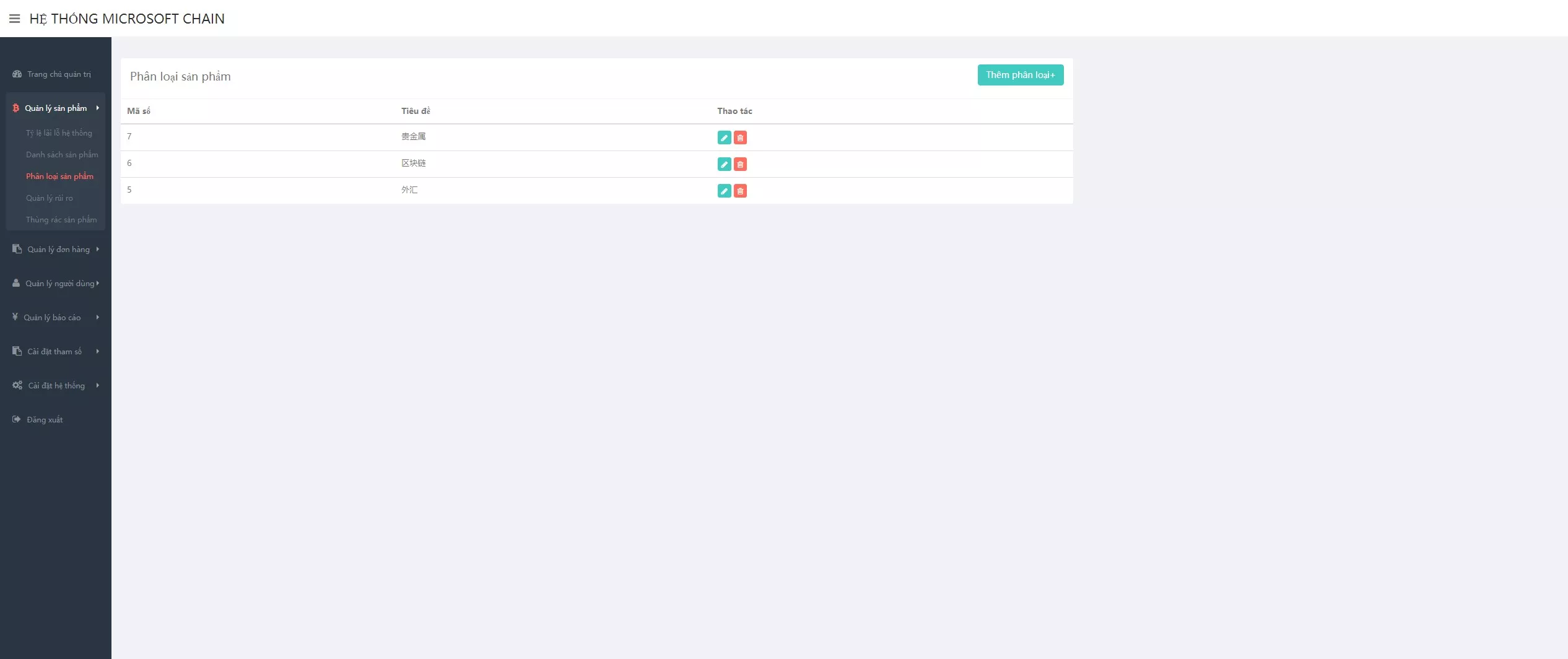 【多语言微盘系统源码】贵金属+外汇+数字货币+期权交易秒合约交易插图12
