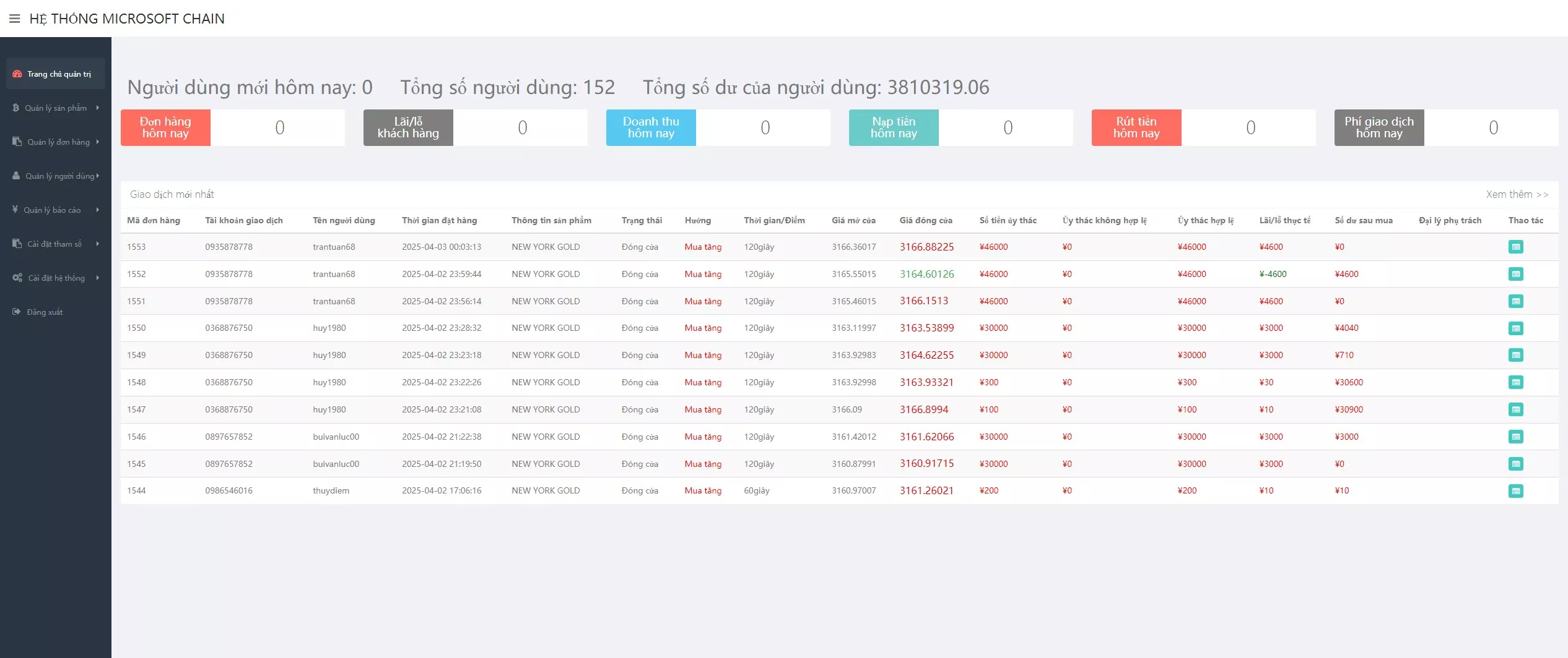 【多语言微盘系统源码】贵金属+外汇+数字货币+期权交易秒合约交易插图10