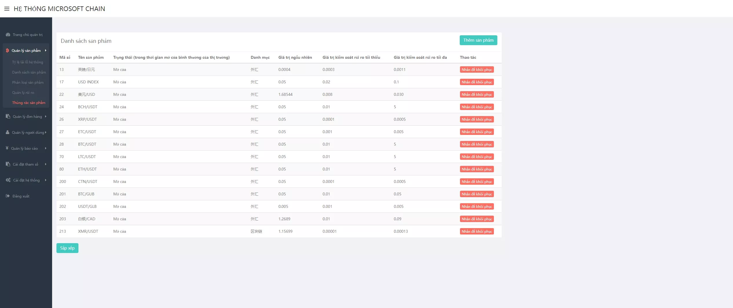 【多语言微盘系统源码】贵金属+外汇+数字货币+期权交易秒合约交易插图14