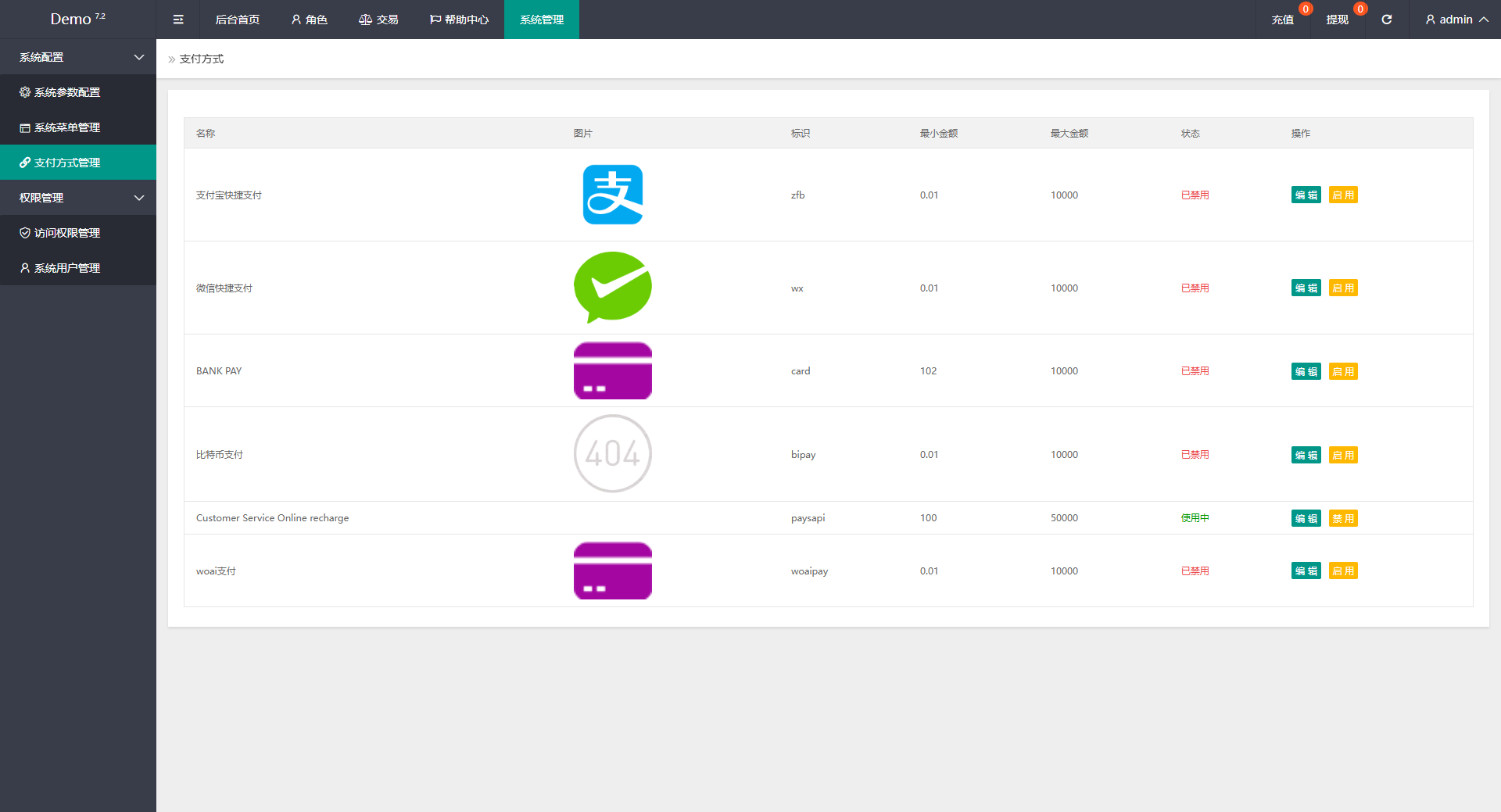 多语言海外抢单刷单系统/连单刷单系统/订单自动匹配系统