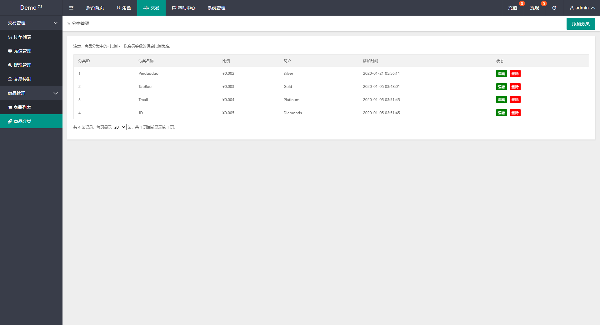 多语言海外抢单刷单系统/连单刷单系统/订单自动匹配系统