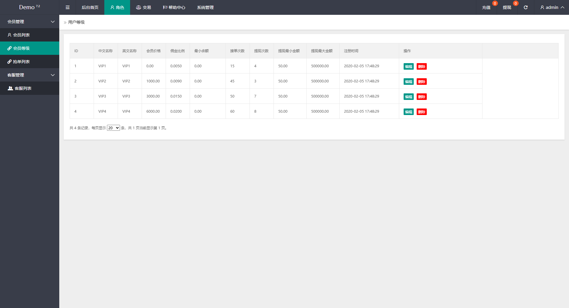 多语言海外抢单刷单系统/连单刷单系统/订单自动匹配系统