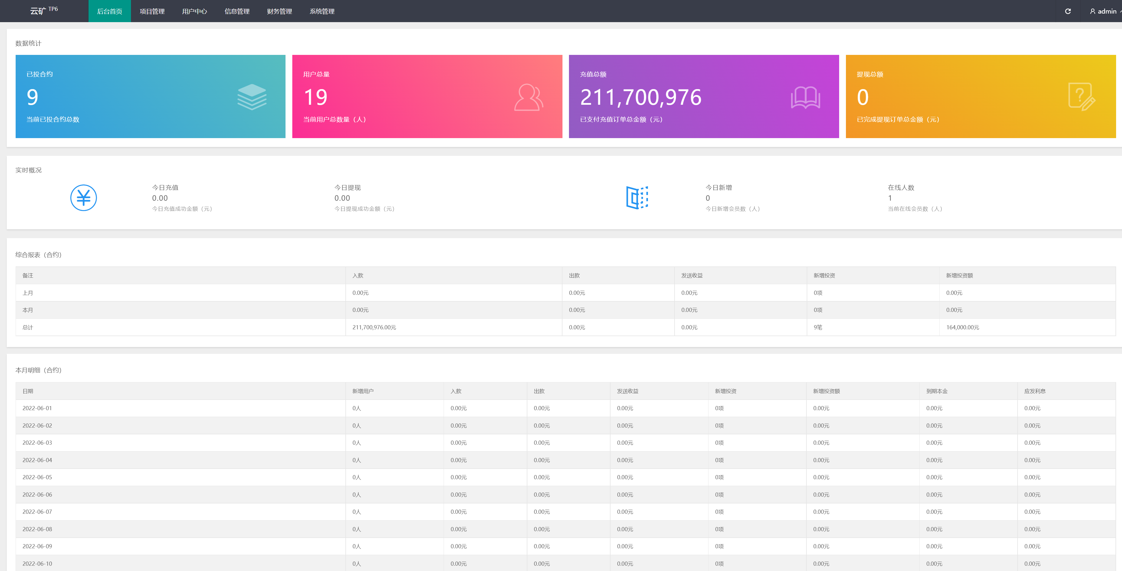 最新二开版挖矿源码多语言TRX矿机系统/ETH/TRX投资系统/算力合约矿机/区块链云矿机系统/后台可控/新版理财投资源码