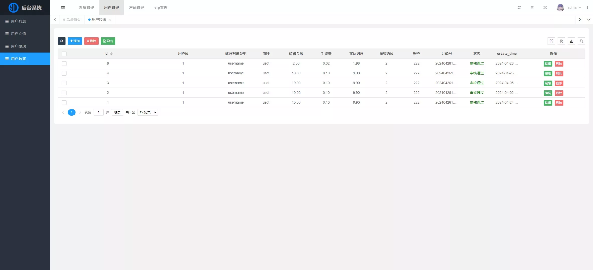 海外虚拟币投资理财系统源码/PHP多国语言区块链理财源码