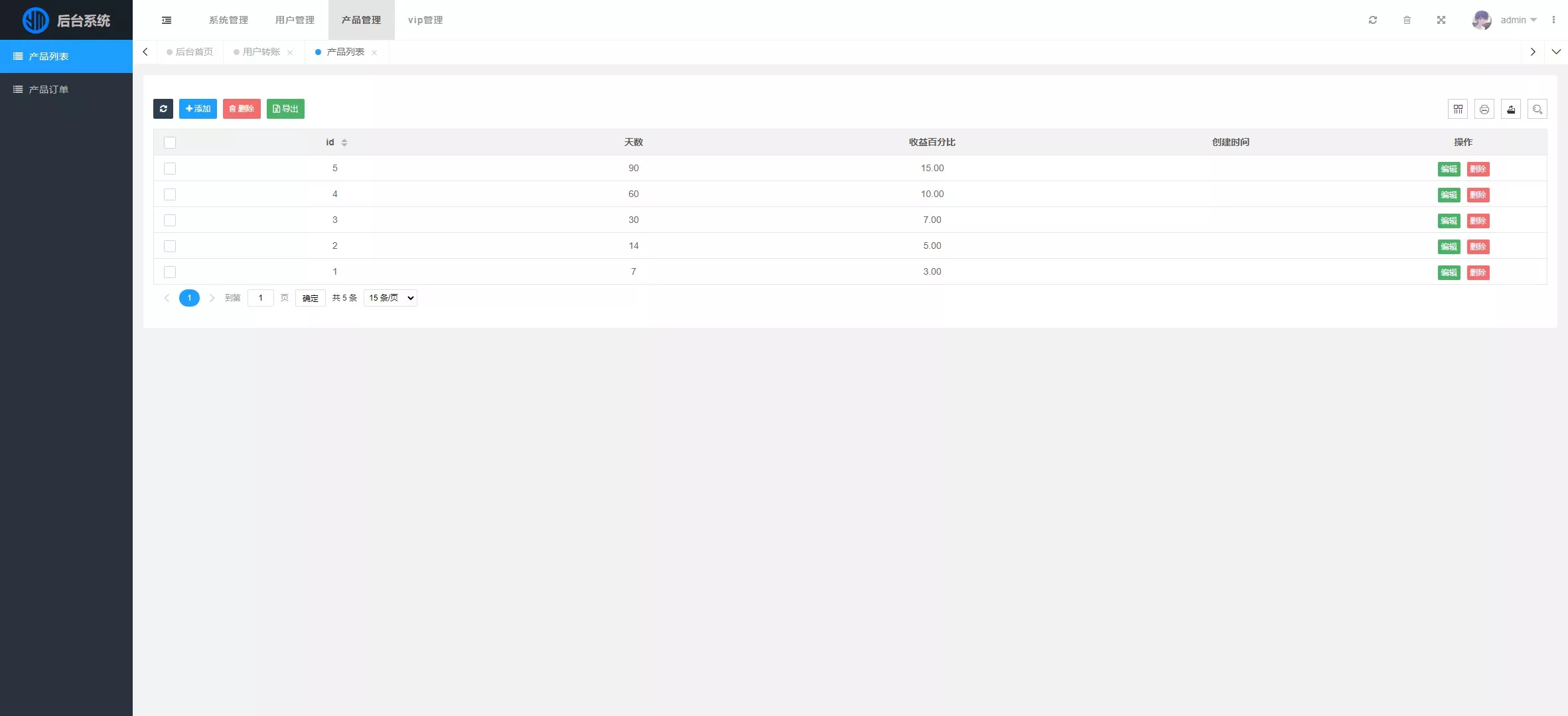 海外虚拟币投资理财系统源码/PHP多国语言区块链理财源码