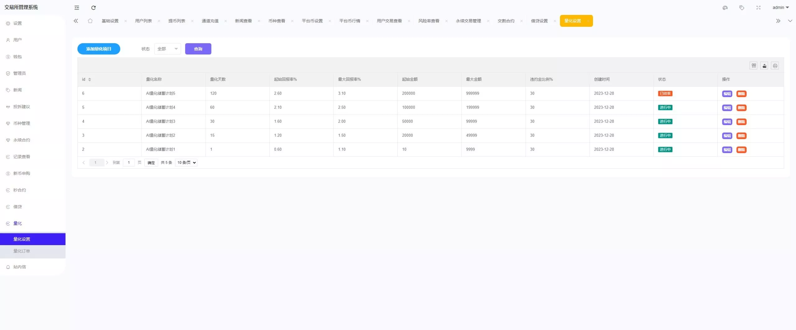 全开源综合交易所系统期权+杠杆+借贷+AI量化+后端php+前端uniapp