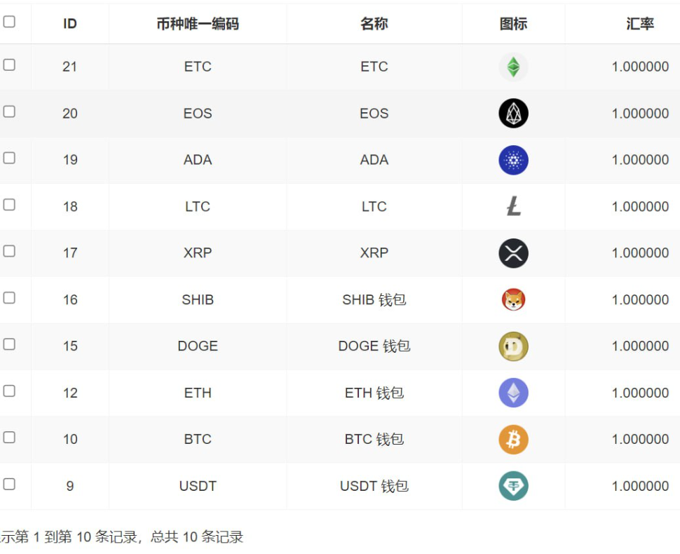 【实测分享】DAPP交易所/ERC授权盗U/质押矿机/秒合约交易/前端vue