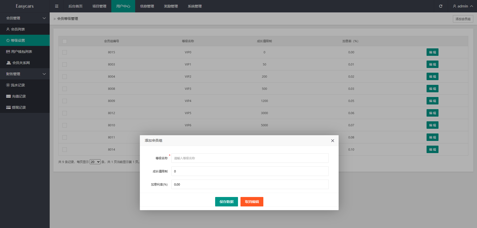 多语言印度恒河投资理财金融源码/金融投资源码/出海投资源码/出海投资系统/运营级