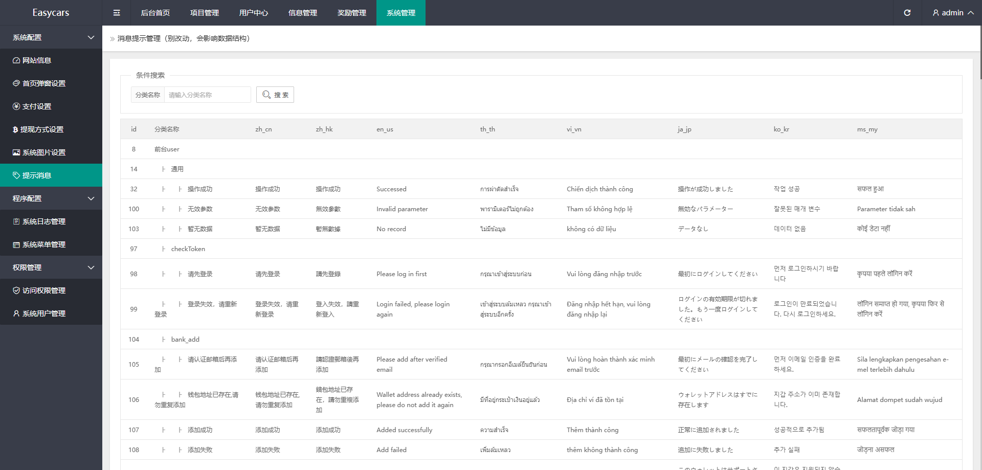 多语言印度恒河投资理财金融源码/金融投资源码/出海投资源码/出海投资系统/运营级