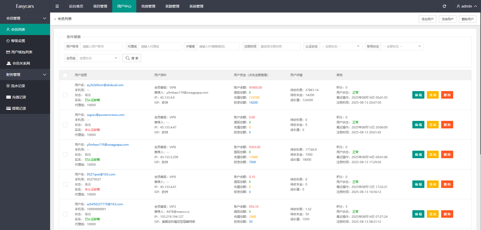 多语言印度恒河投资理财金融源码/金融投资源码/出海投资源码/出海投资系统/运营级