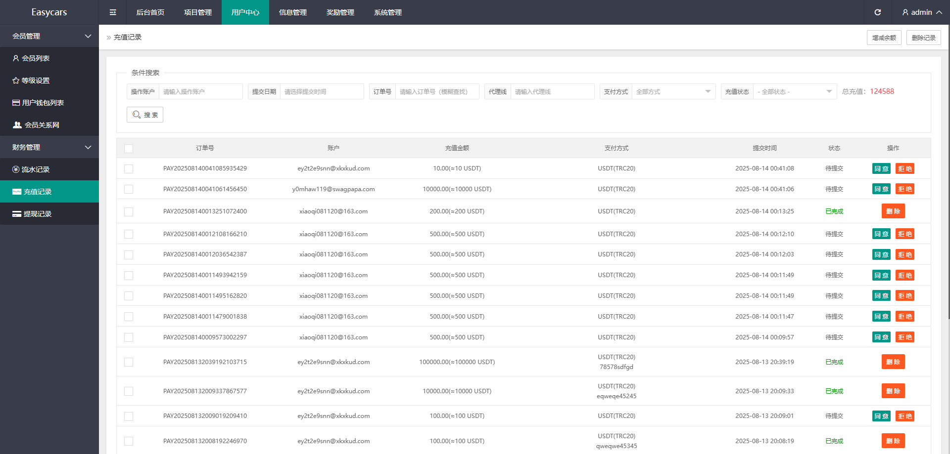 多语言印度恒河投资理财金融源码/金融投资源码/出海投资源码/出海投资系统/运营级
