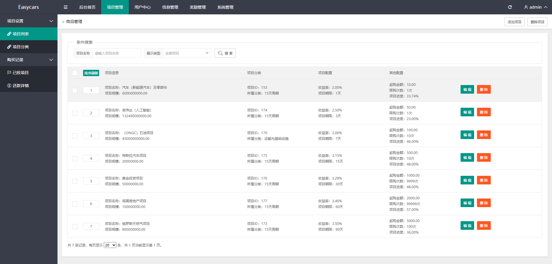多语言印度恒河投资理财金融源码/金融投资源码/出海投资源码/出海投资系统/运营级