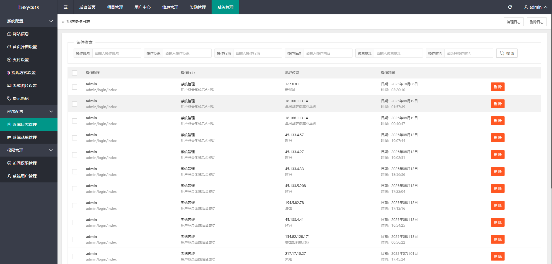 多语言印度恒河投资理财金融源码/金融投资源码/出海投资源码/出海投资系统/运营级