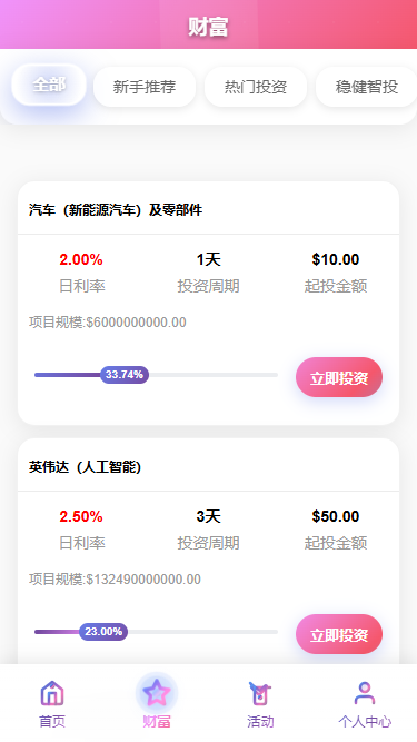多语言印度恒河投资理财金融源码/金融投资源码/出海投资源码/出海投资系统/运营级