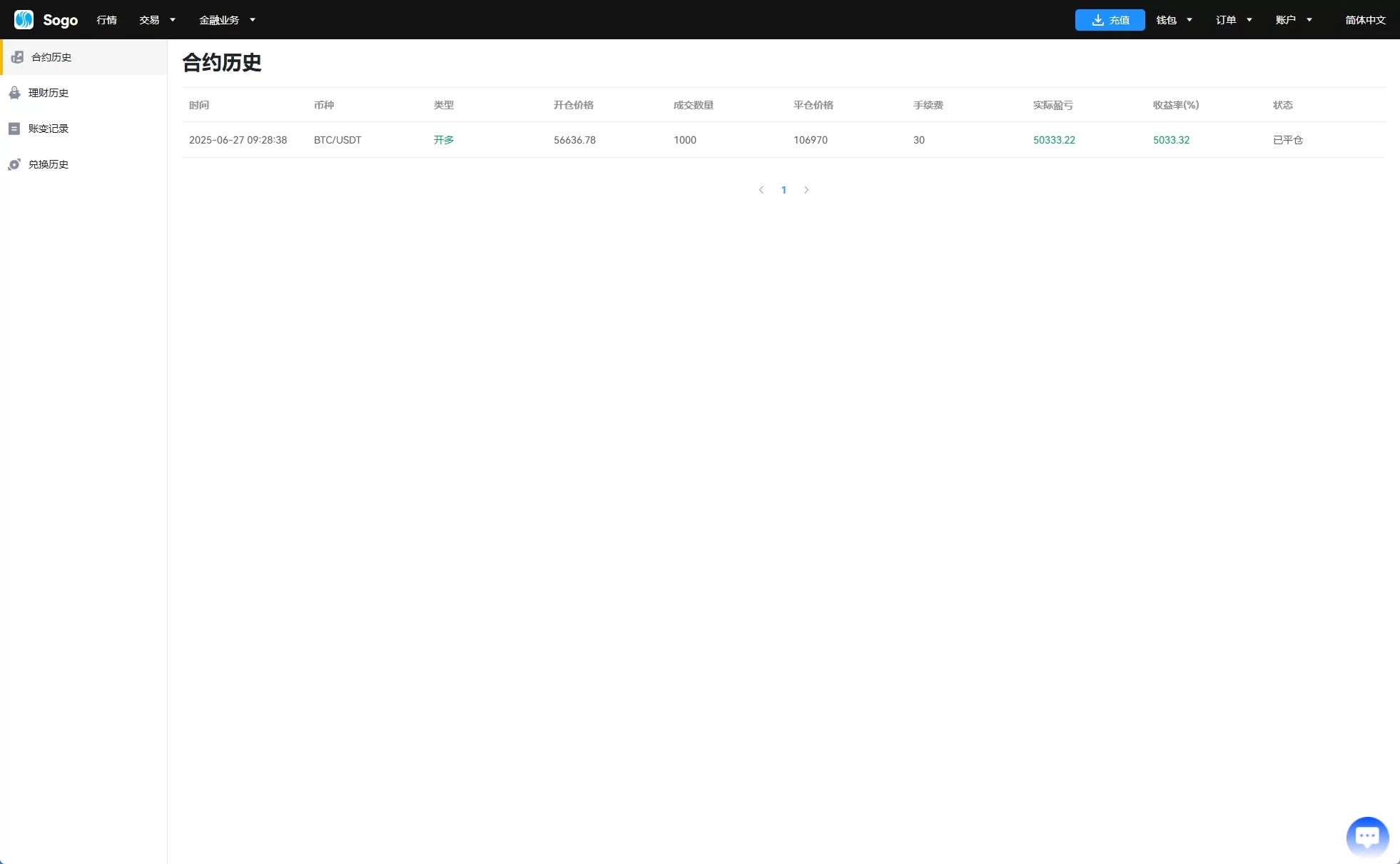 海外多语言交易所系统/永续合约交割合约/K线控制/质押理财/纯源码