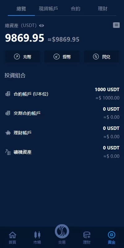 海外多语言交易所系统/永续合约交割合约/K线控制/质押理财/纯源码