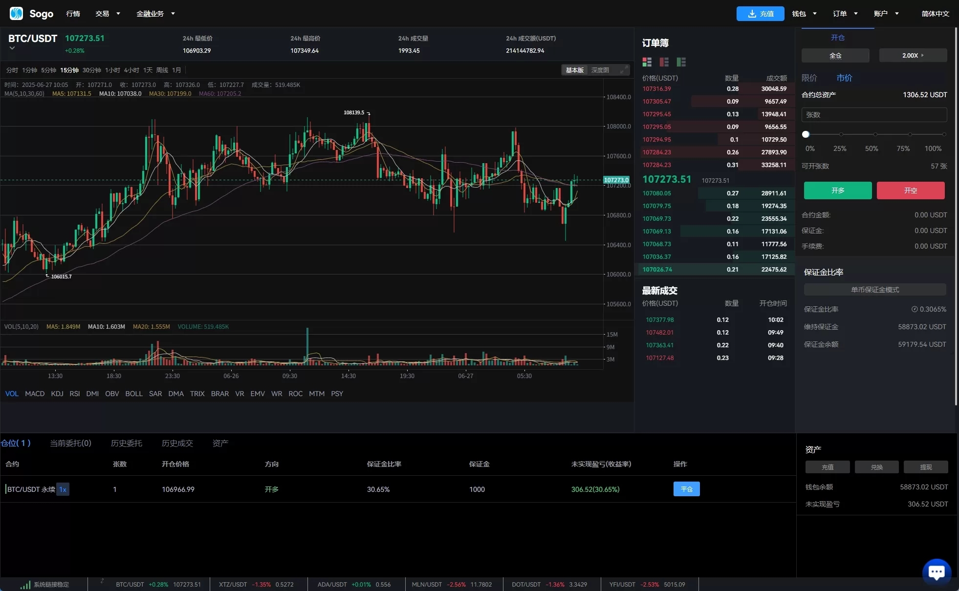 海外多语言交易所系统/永续合约交割合约/K线控制/质押理财/纯源码