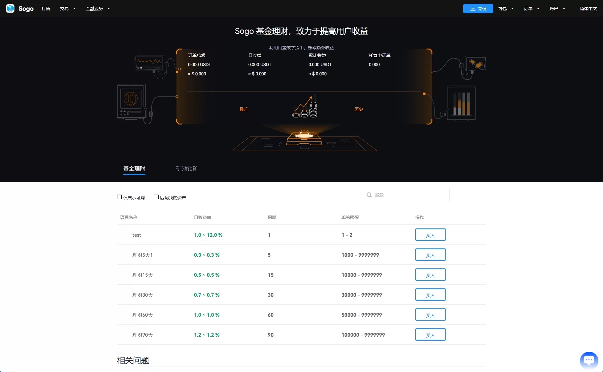 海外多语言交易所系统/永续合约交割合约/K线控制/质押理财/纯源码